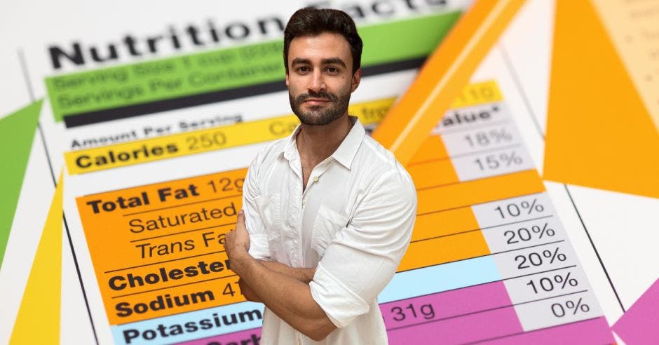 Chris nutricion