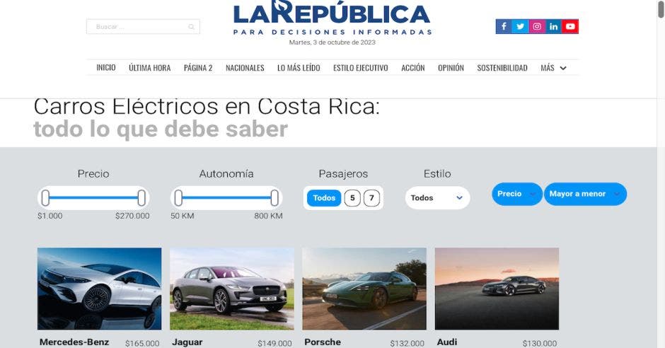 autos electricos costa rica oferta nuevos