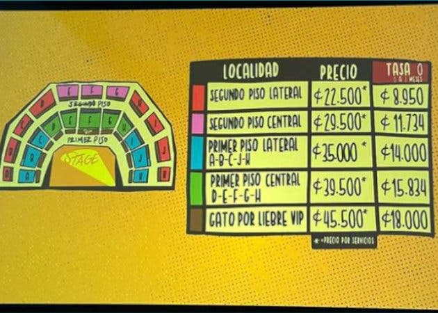 Mapa precios