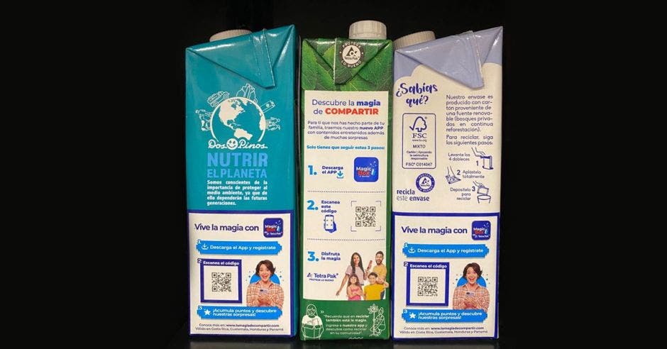 Tetra Pak