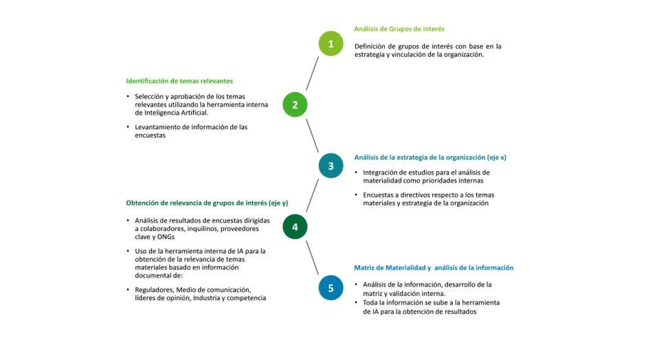 Premio “EcoZonaFranca