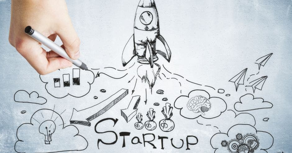 startups unicornio
