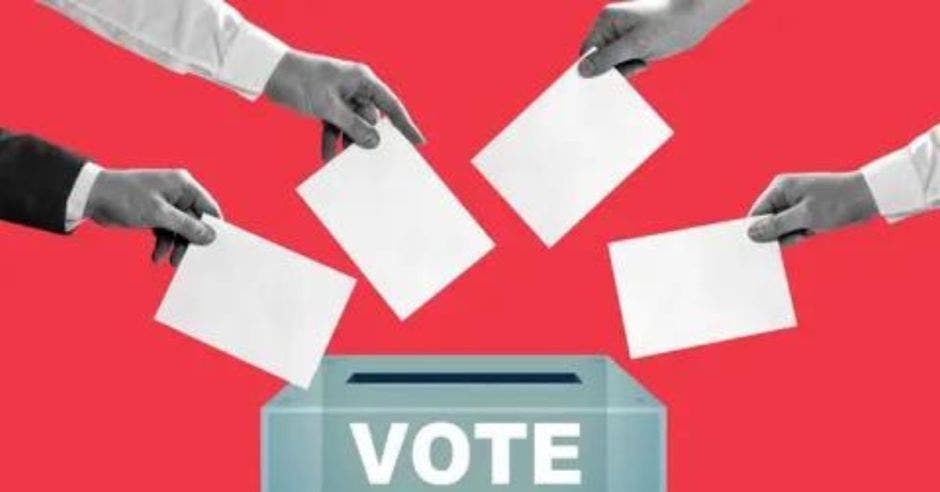 Votaciones