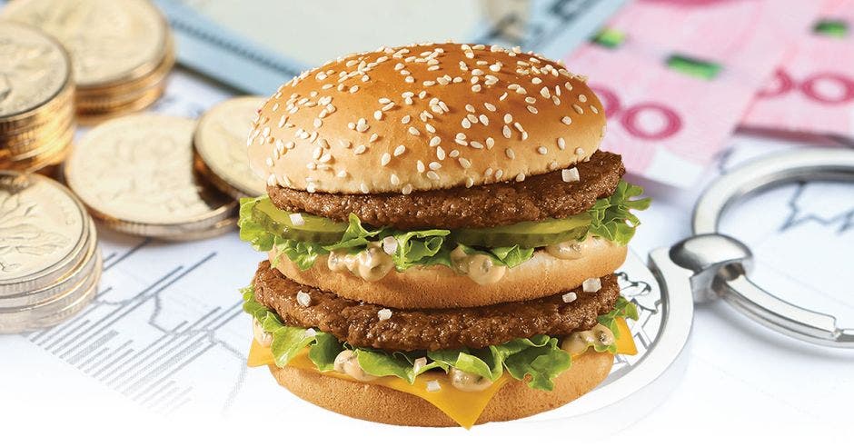 Índice Big Mac