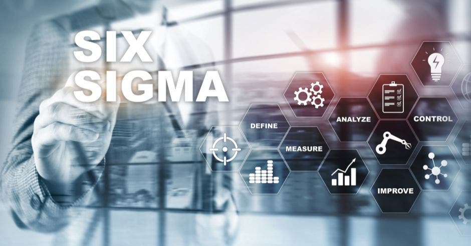 six sigma foro