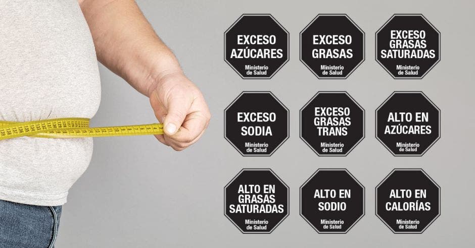 El país se encamina a soluciones para disminuir la obesidad en el país y el etiquetado frontal aparece como una opción viable. Freepik/La República