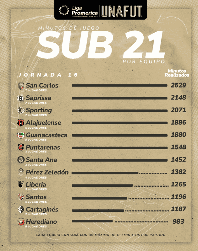 Cortesía/La República