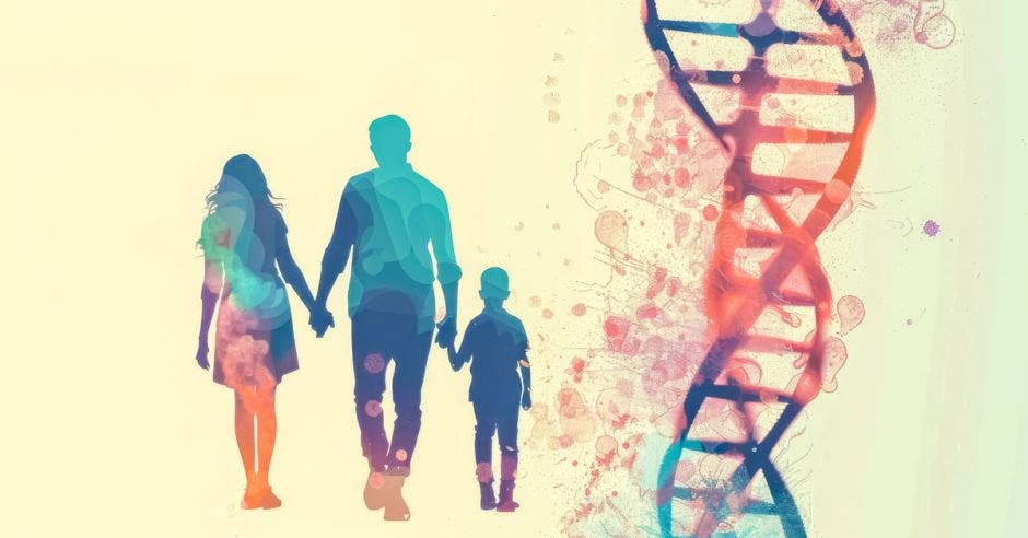 Familia